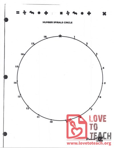Number Spirals Circle