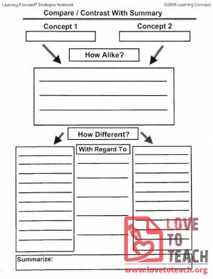 Compare and Contrast Worksheet