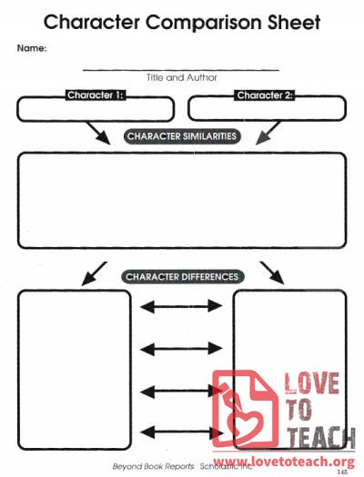 Character Comparison Worksheet