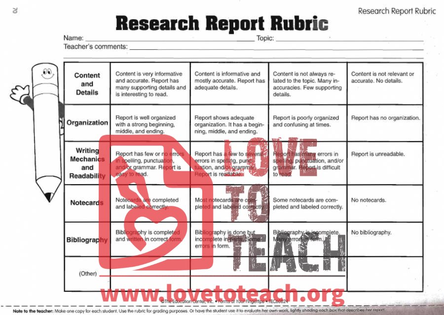 Middle school research paper rubrics