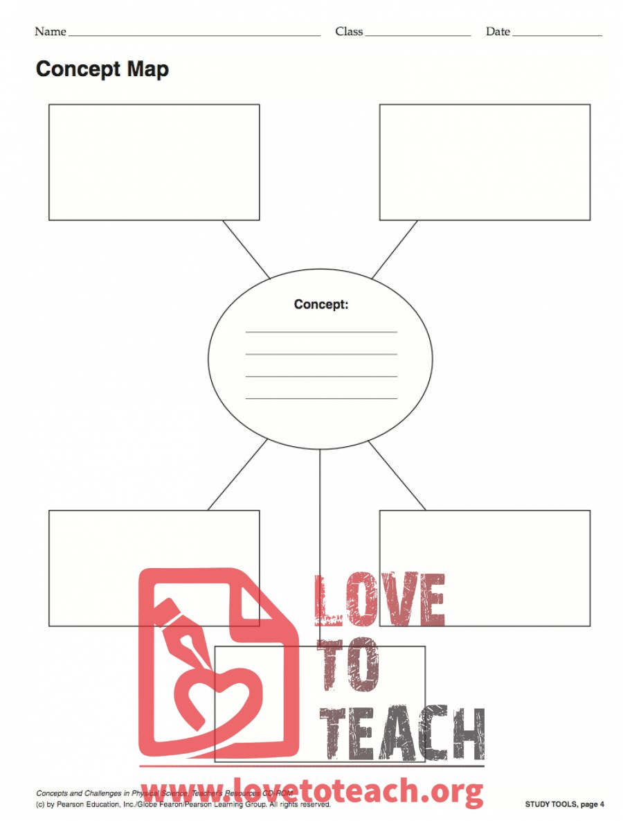 Concept Map Worksheet