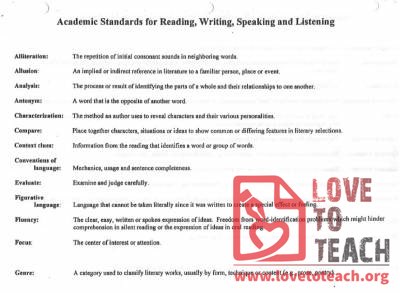 Standards: Reading, Writing, Listening, Speaking