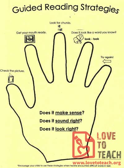 Guided Reading Strategies