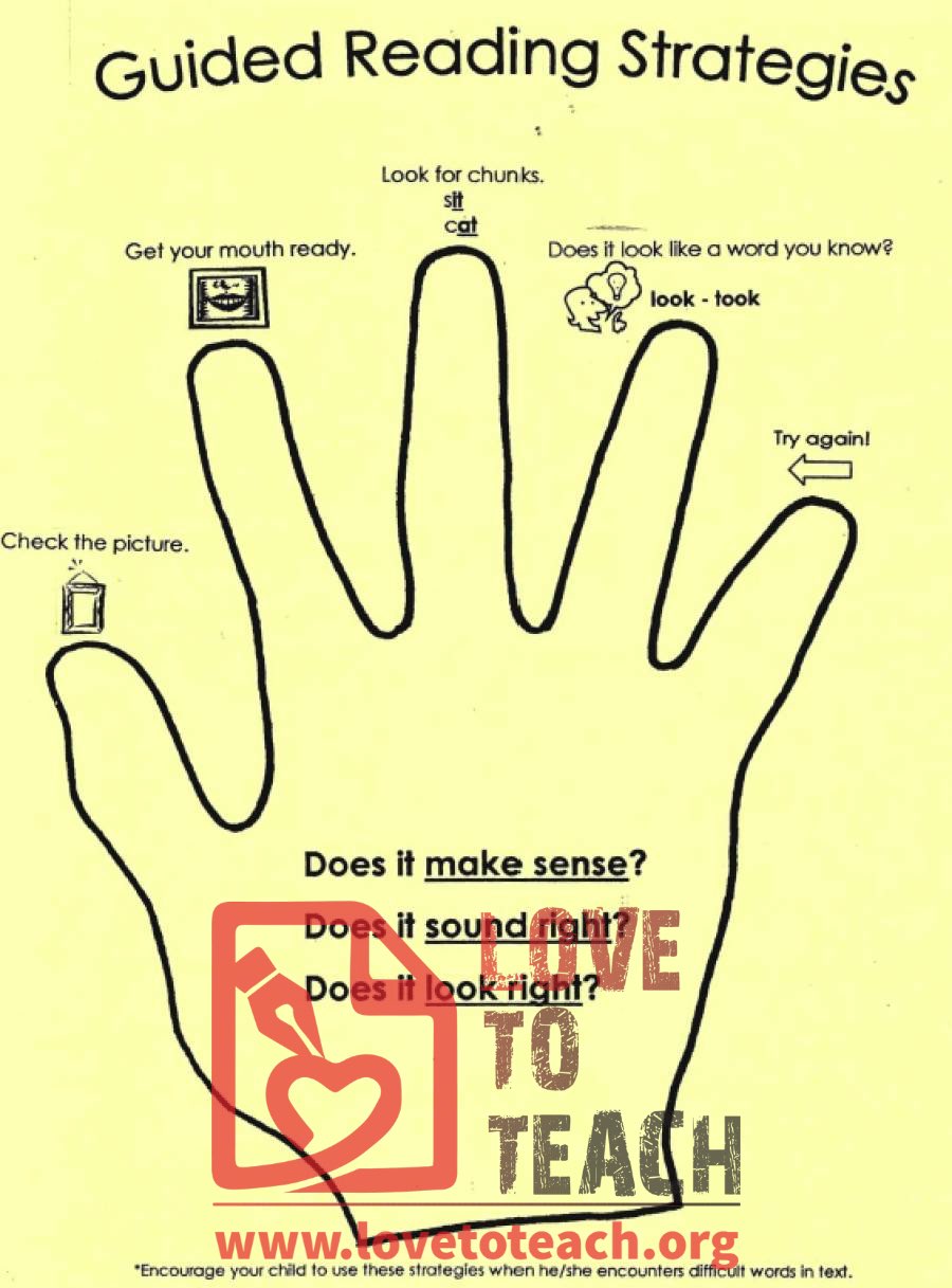 Guided Reading Strategies