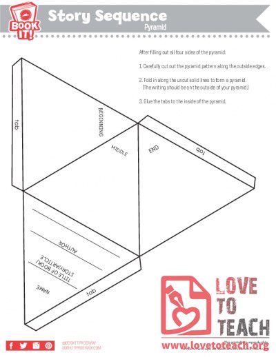 Story Sequence Pyramid