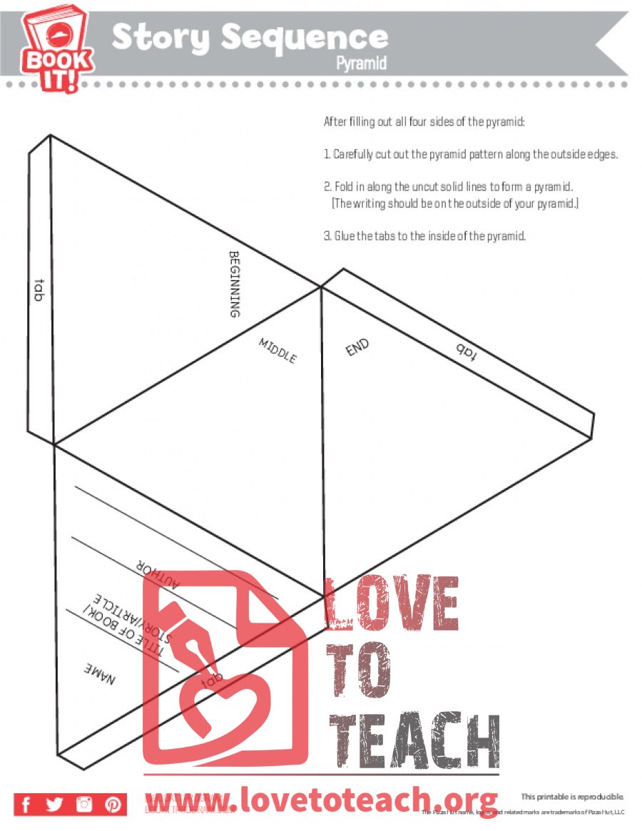 Story Sequence Pyramid