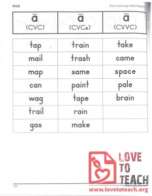 Short and Long Vowel Patterns - a
