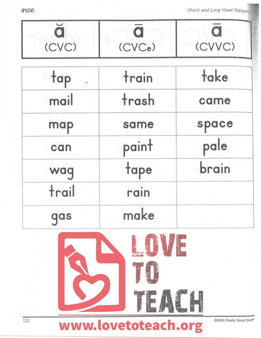 Short and Long Vowel Patterns - a