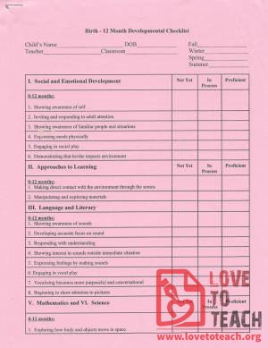 Preschool Developmental Milestones Chart