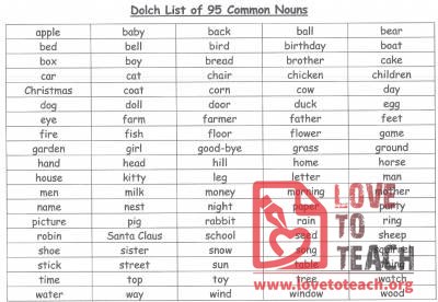 Dolch List of 95 Common Nouns