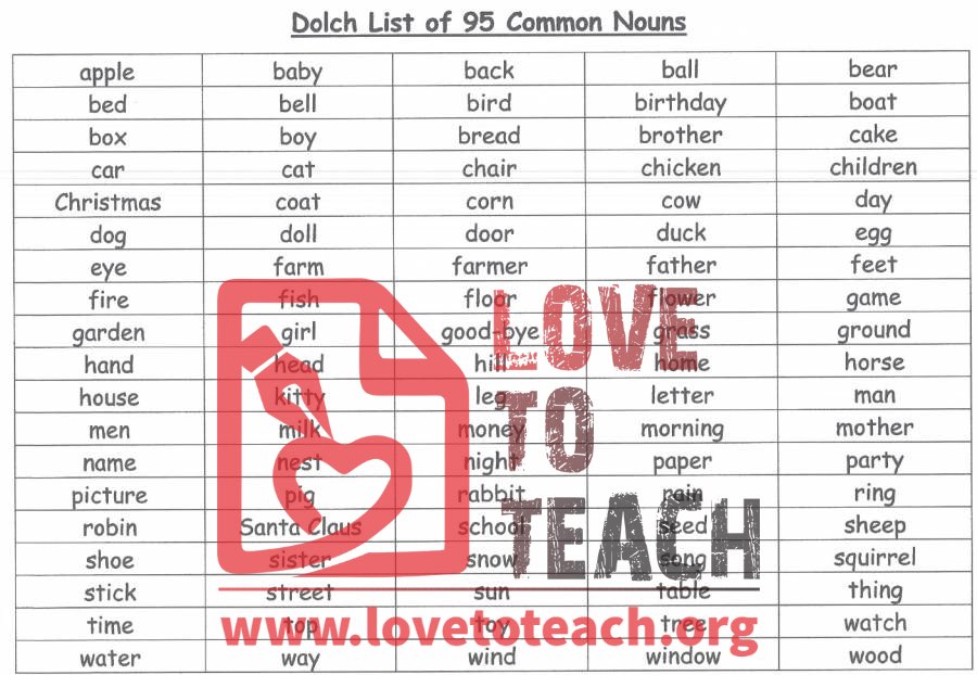 Dolch List of 95 Common Nouns