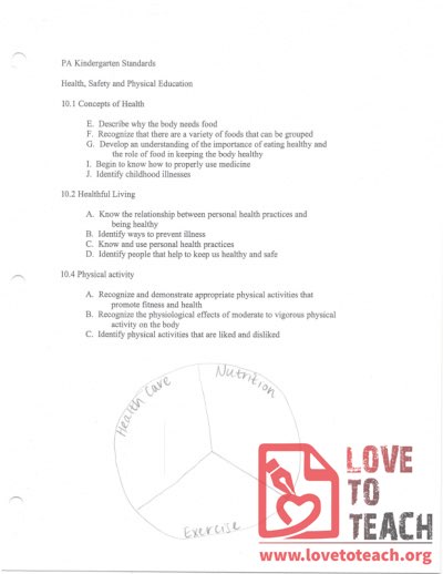 PA Health, Safety, and Physical Education Standards