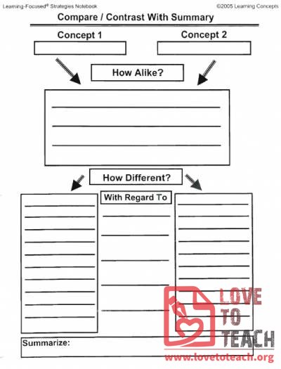 Compare and Contrast Worksheet