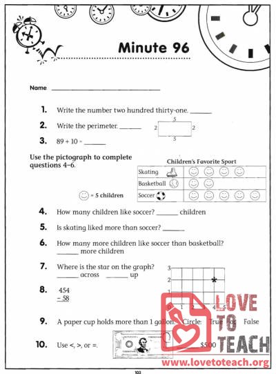 Minute 96 Math Review