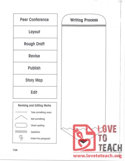 Writing Process (with Instruction Sheet)