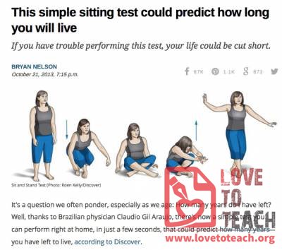 This Simple Sitting Test Could Determine How Long You Live