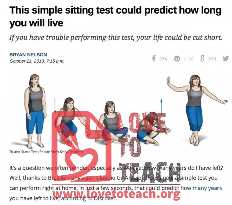 Simple Test Could Determine How Long You Live