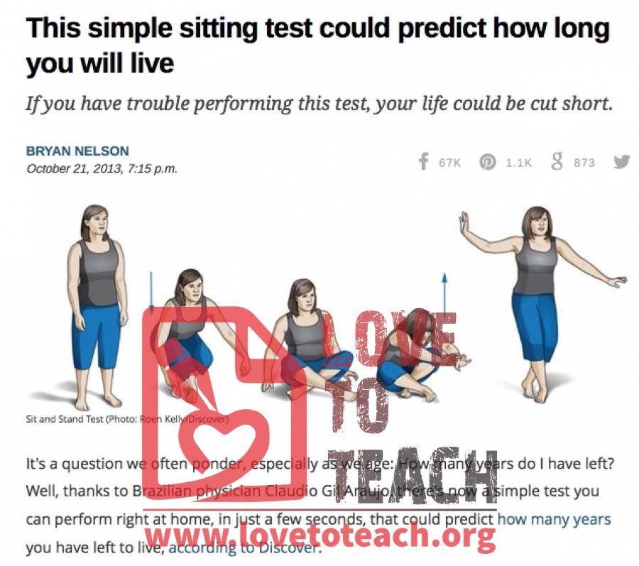 Simple Test Could Determine How Long You Live