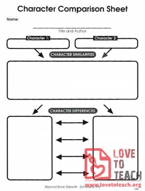 Character Comparison Worksheet