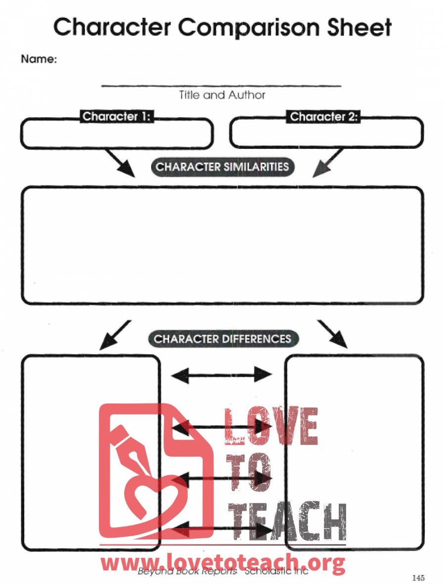 Character Comparison Worksheet Lovetoteach Org