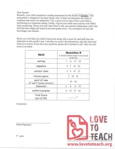 Letter to Parents - Literacy Assessment