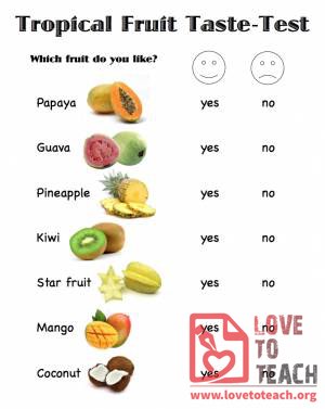 Tropical Fruit Taste Test