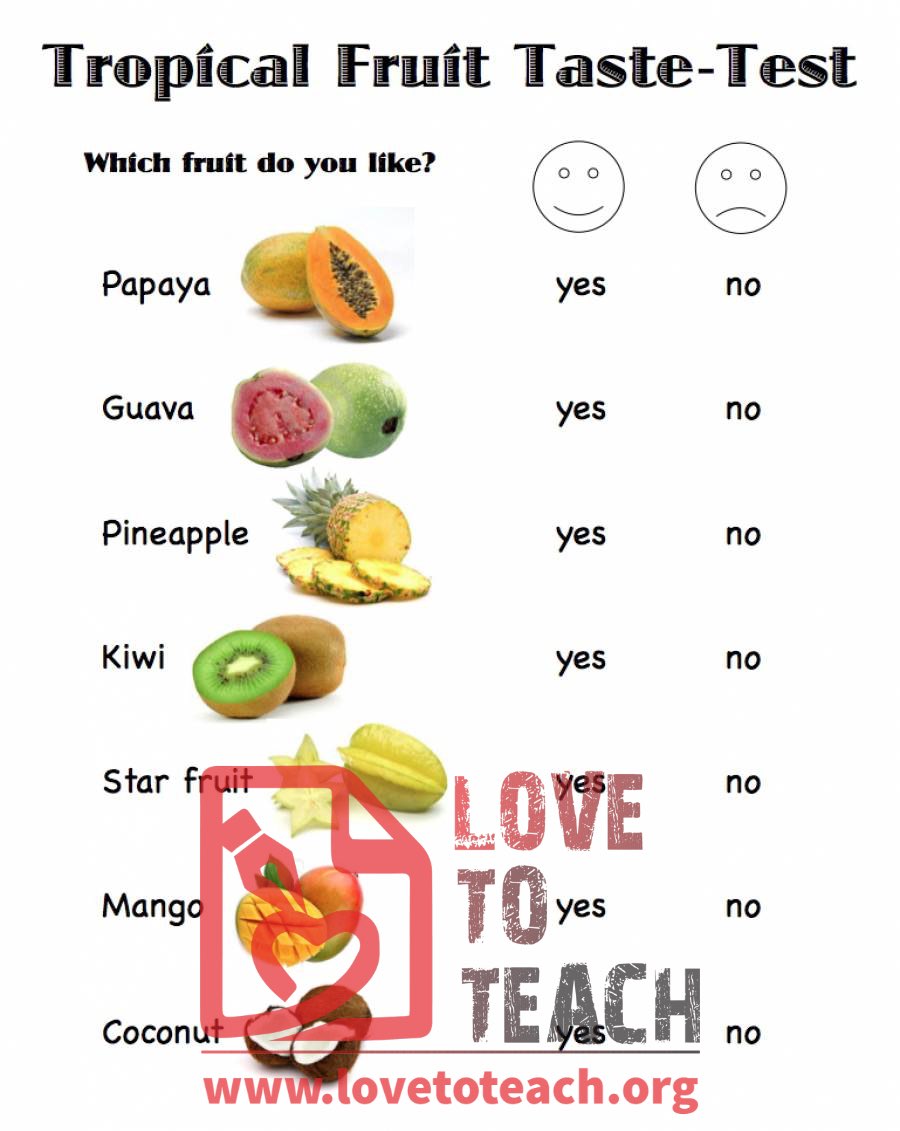 Tropical Fruit Taste Test