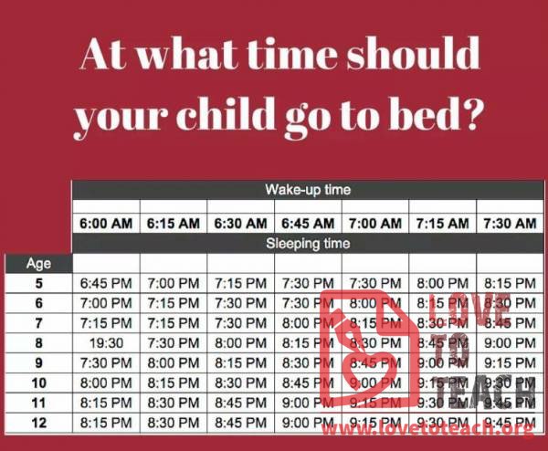 Bedtime Chart For 5 Year Old