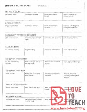 Literacy Rating Scale Form