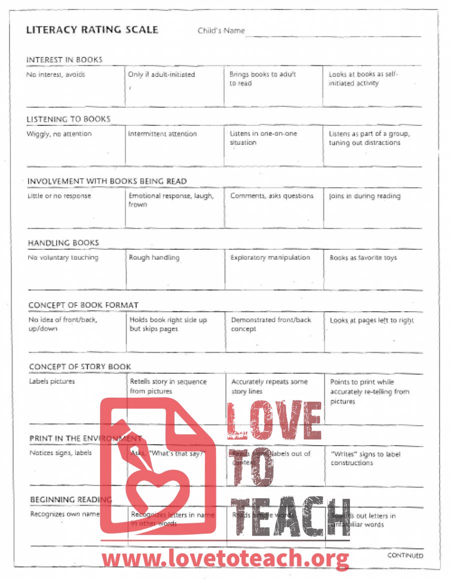 Literacy Rating Scale Form