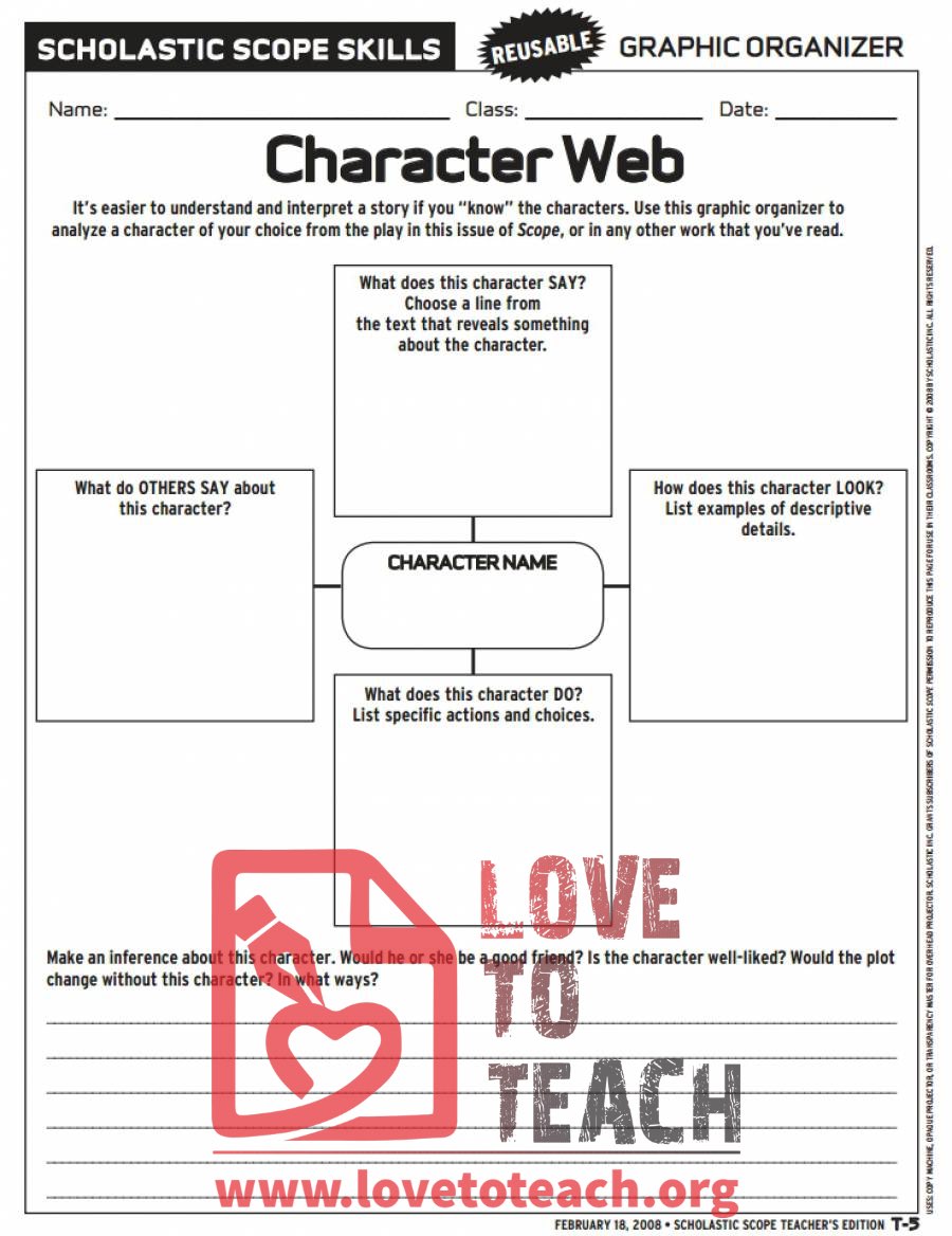 Character Web