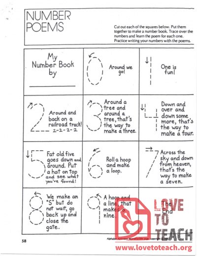 Number Formation