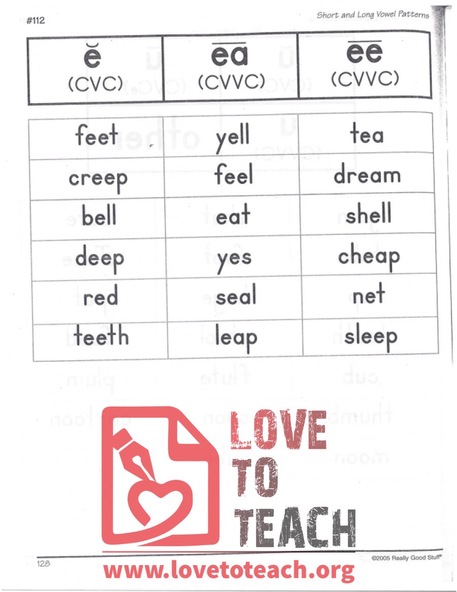 Short and Long Vowel Patterns - e