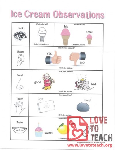 Ice Cream Graphs