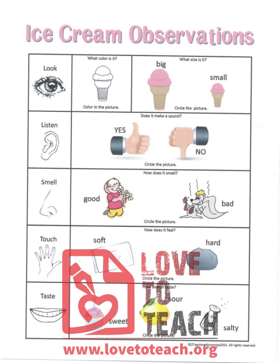 Ice Cream Graphs