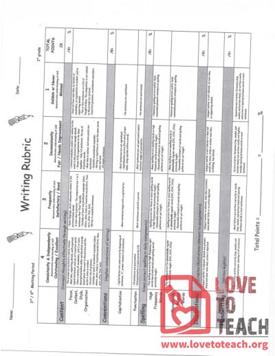 Writing Rubric - 1st Grade