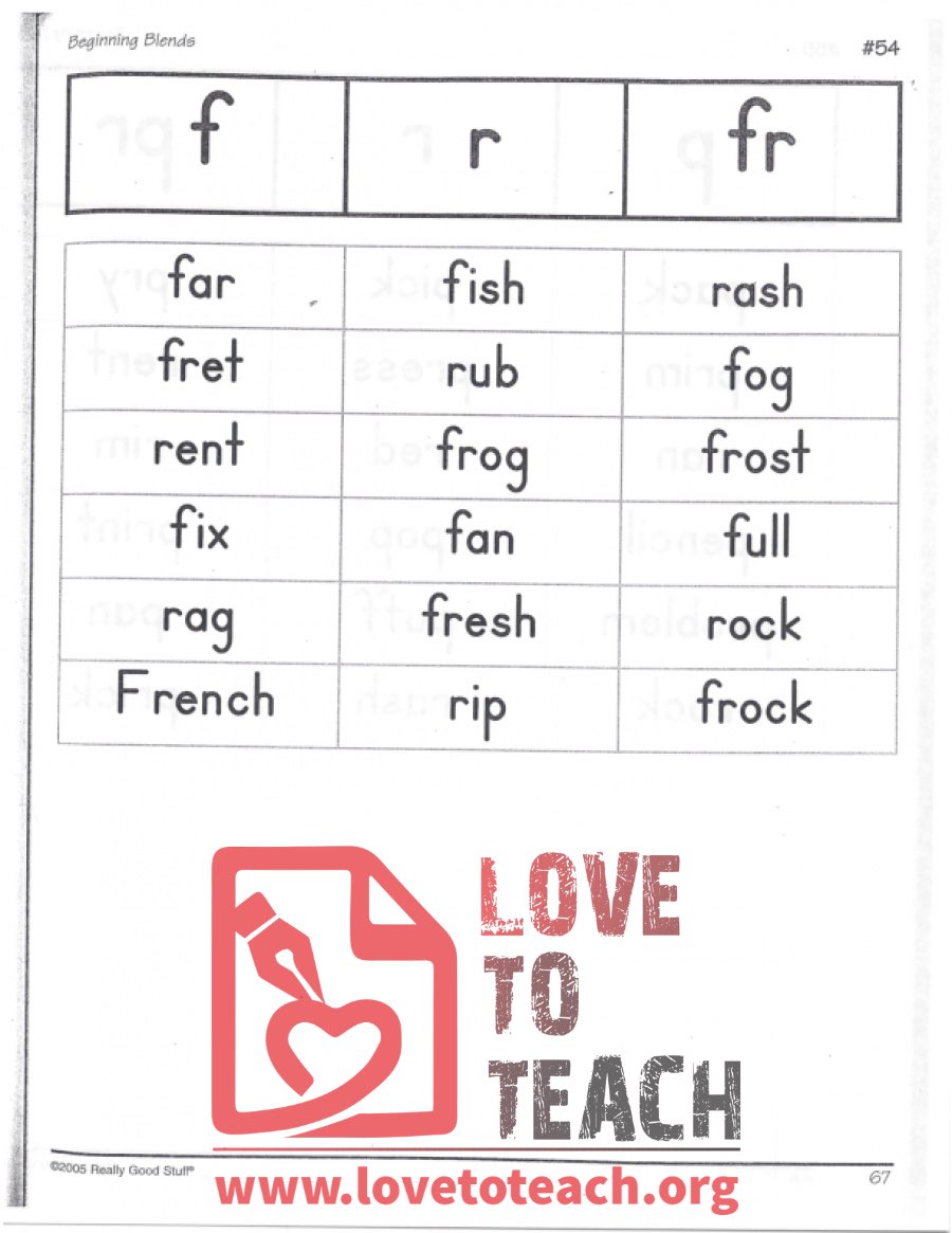 Beginning Blends - f, r, fr