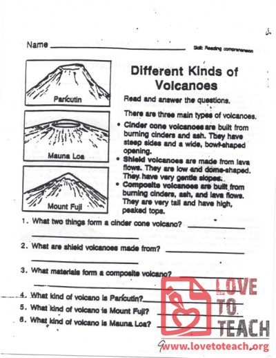 Different Kinds of Volcanoes