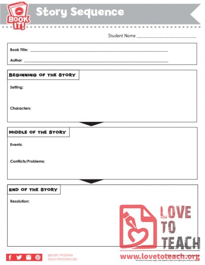 Story Sequence - Blank Worksheet