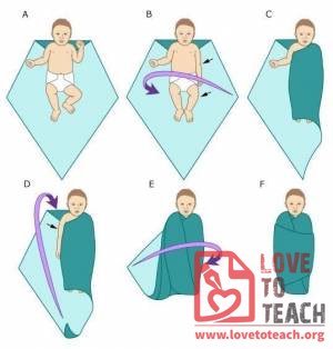 How to Swaddle a Baby