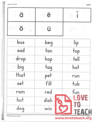 Short Vowels - a, e, i, o, u