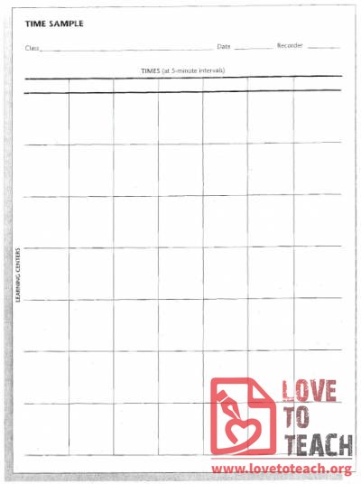 Time Sample Chart