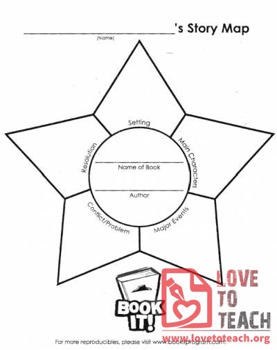 Story Map Worksheets