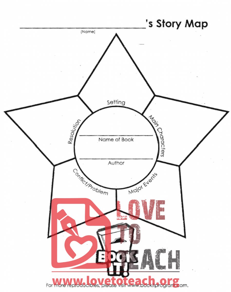 Story Map Worksheets  LoveToTeach.org With Regard To Reading A Map Worksheet