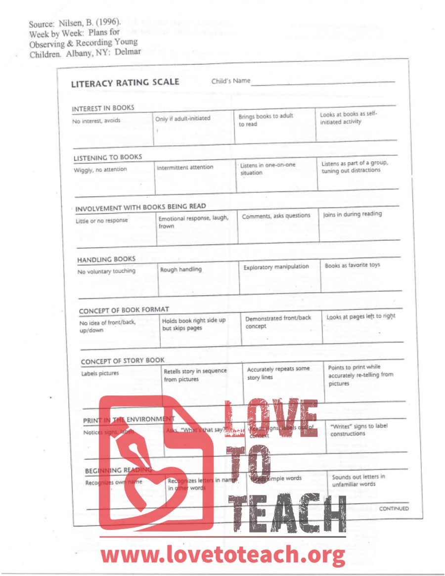 Literacy Rating Scale