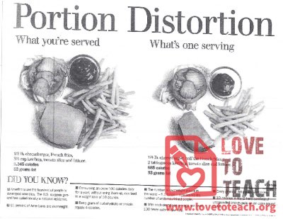 Portion Distortion