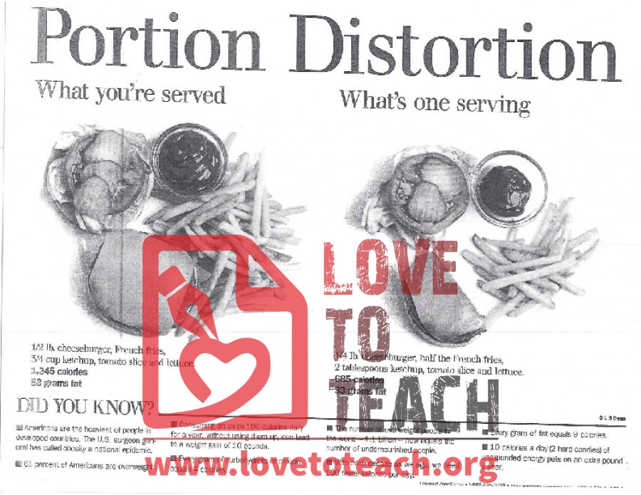 Portion Distortion