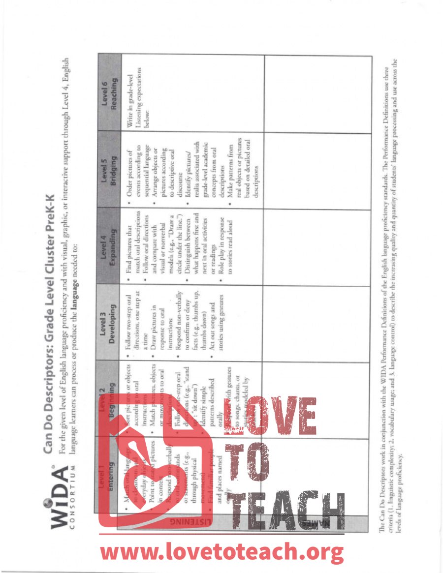 Can-Do Descriptors - PreK-K - Listening