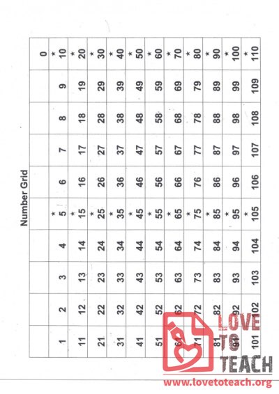 Number Grids with 5s and 10s