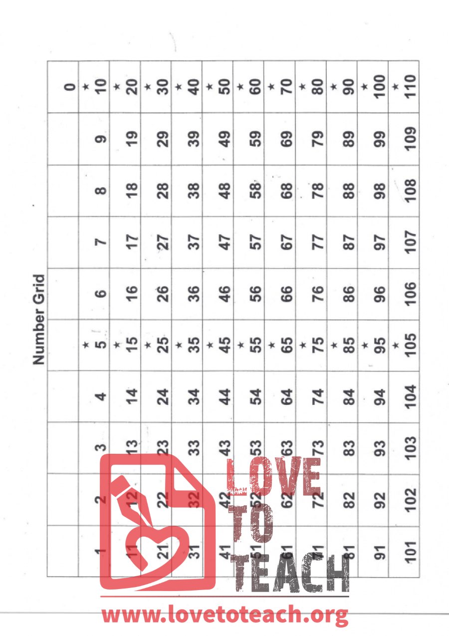 Number Grids with 5s and 10s